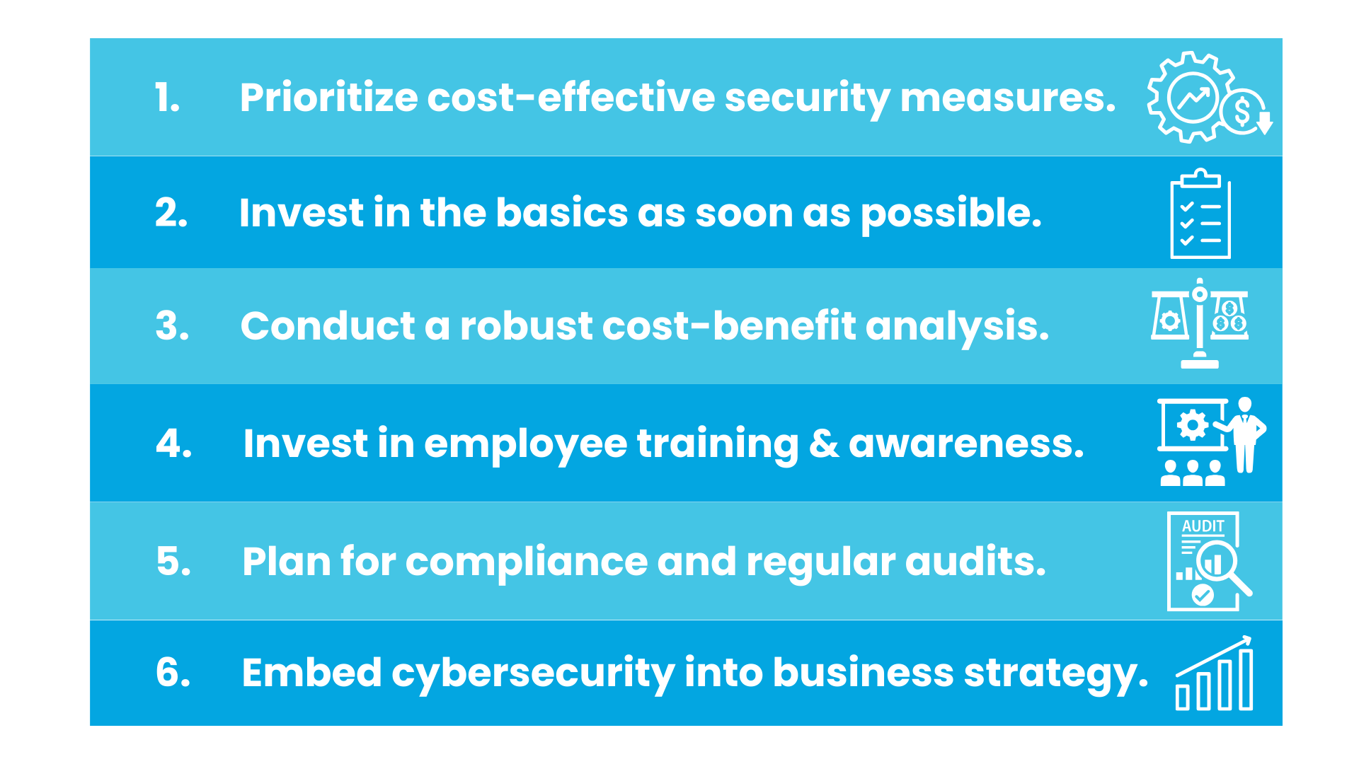 Top 5 Security Controls for 2025